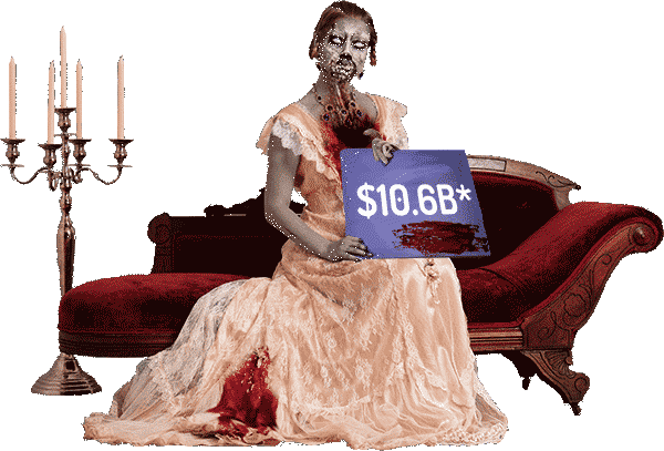 Zombified Victorian lady holding sign that represents the $10.6B Halloween industry